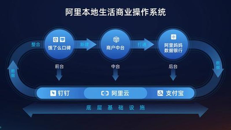 小标题：空调保洁的重要性
